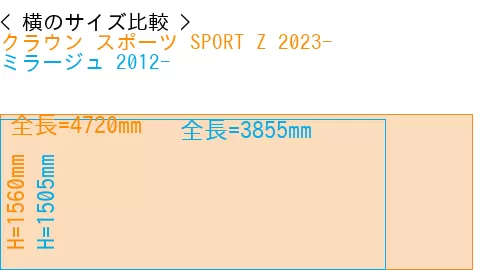 #クラウン スポーツ SPORT Z 2023- + ミラージュ 2012-